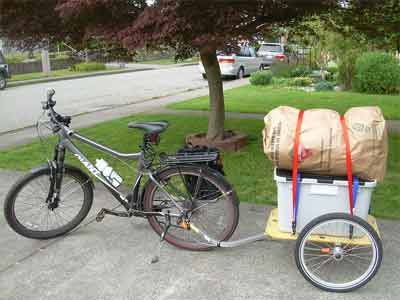 Step by step procedure of making a bike cargo trailer
