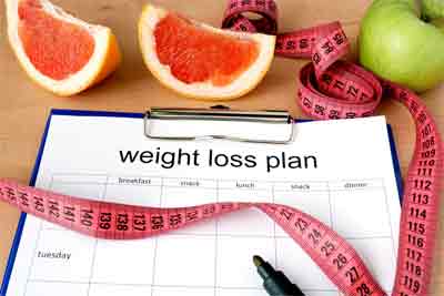 What is weight loss percentage